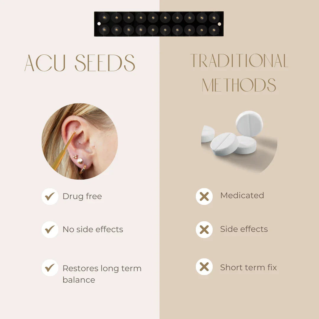 Ear Seed Kit