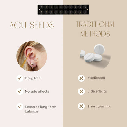 Ear Seed Kit