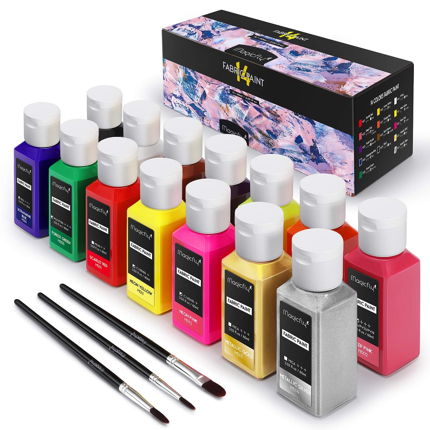 The Paint &amp; Wear Kit