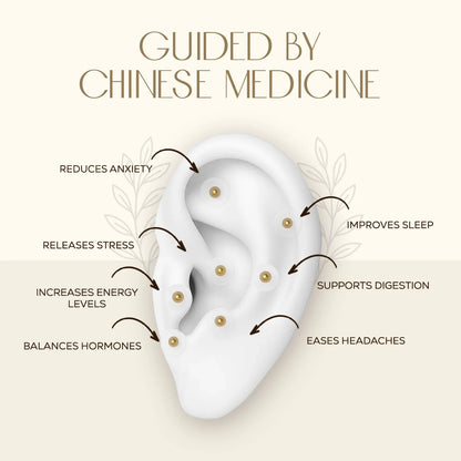 Ear Seed Kit